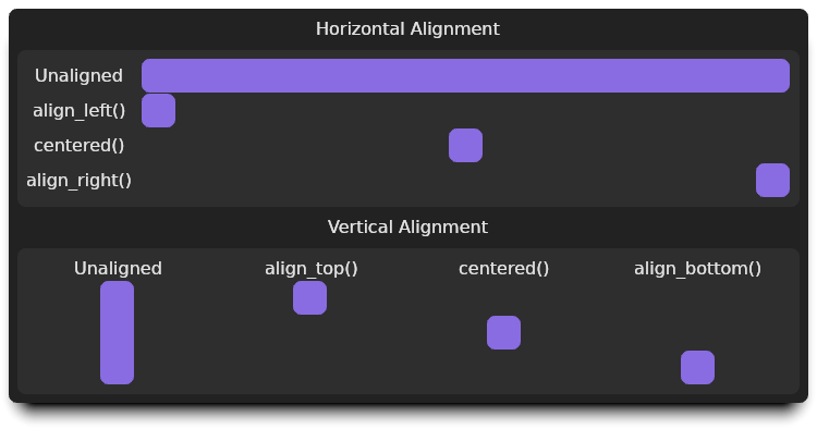 Align widget example